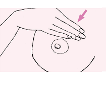Samovyšetření prsou